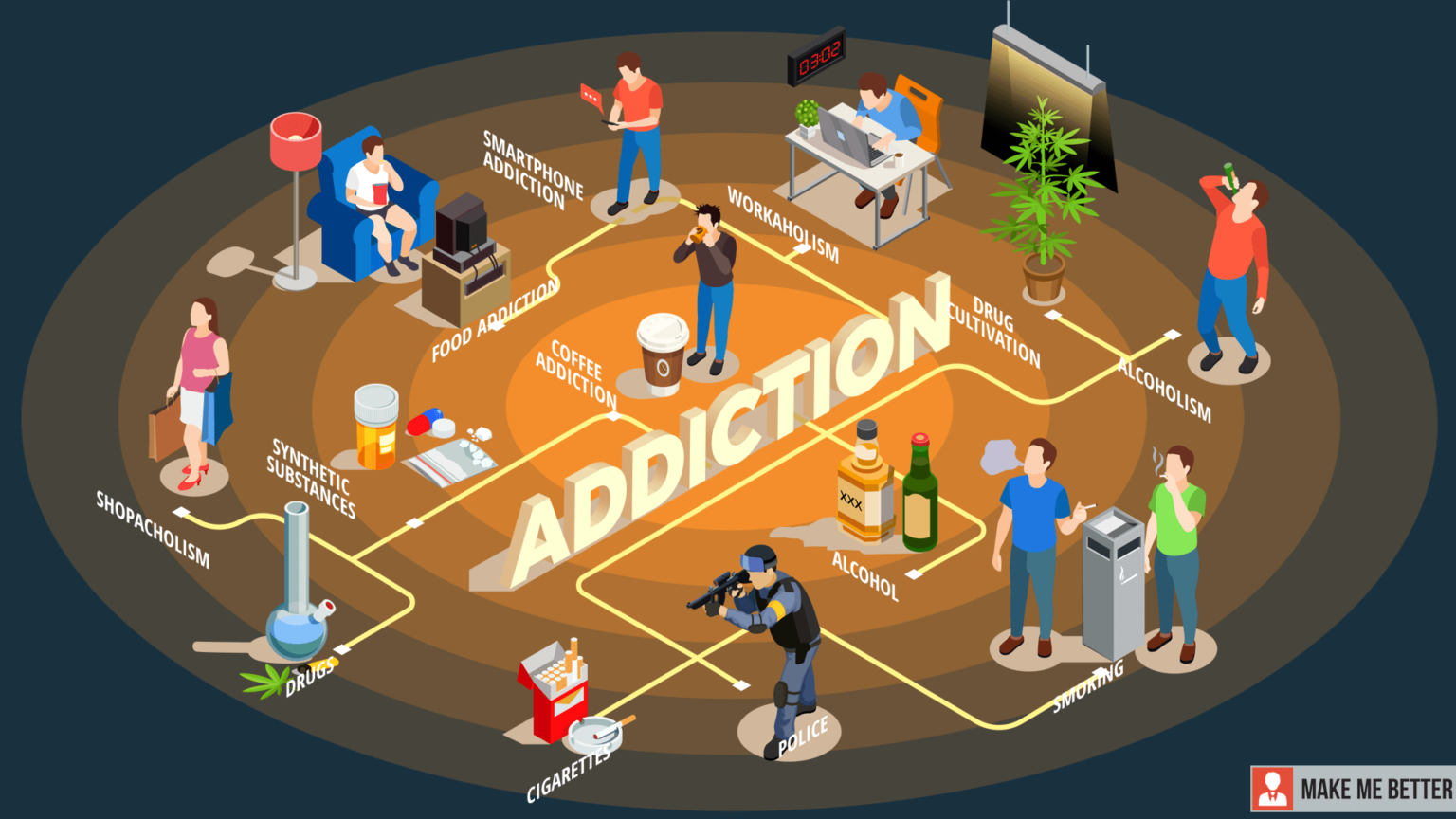 how-to-get-over-addiction-recovery-ranger